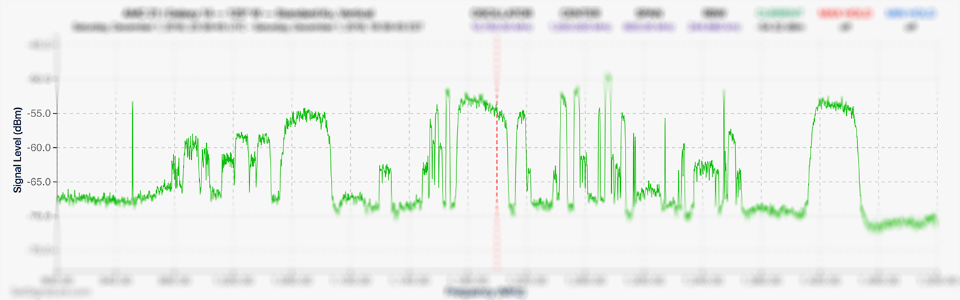 Blurry Spectrum Image